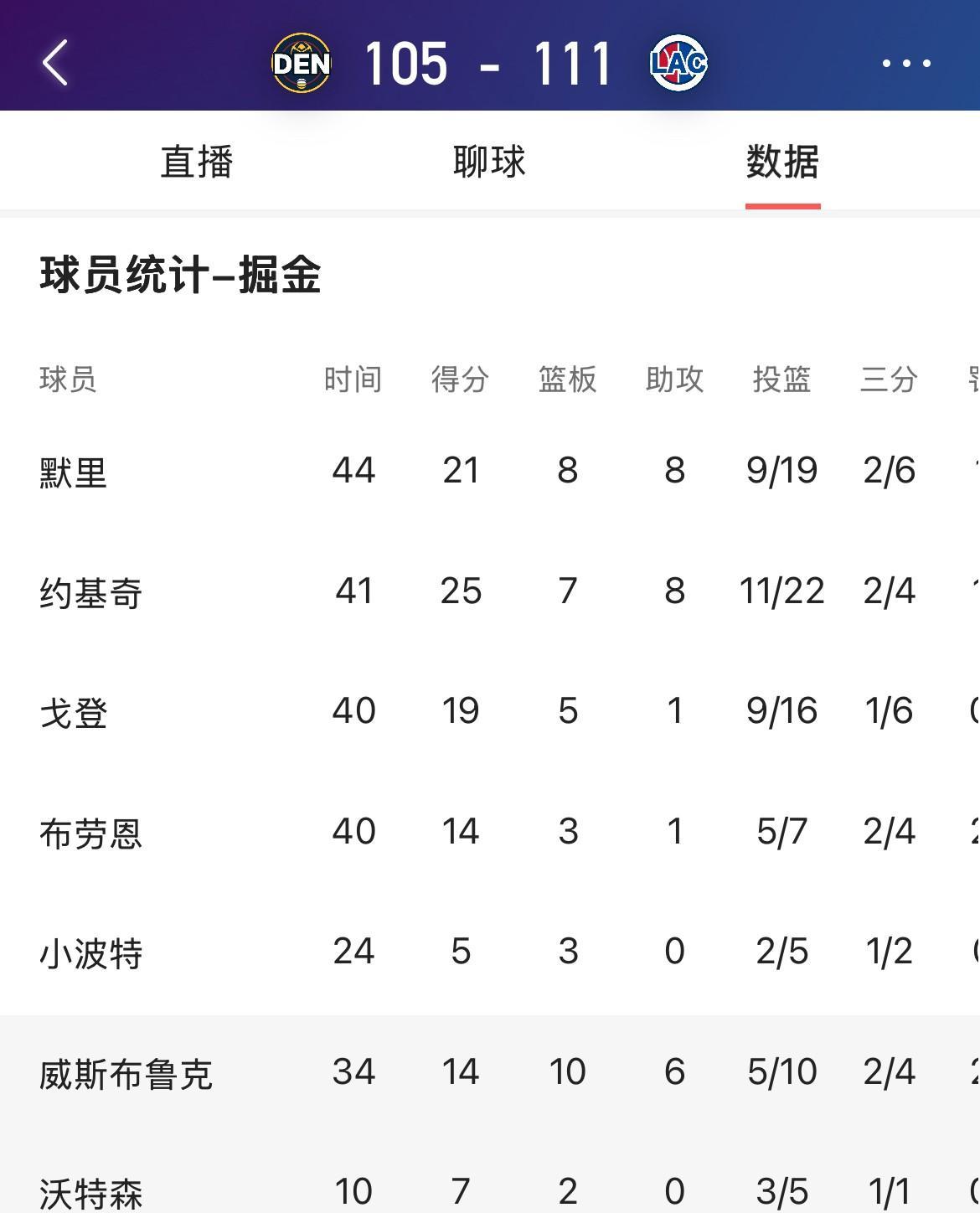穆雷重要时刻反败为胜，尤文图斯带队取胜！