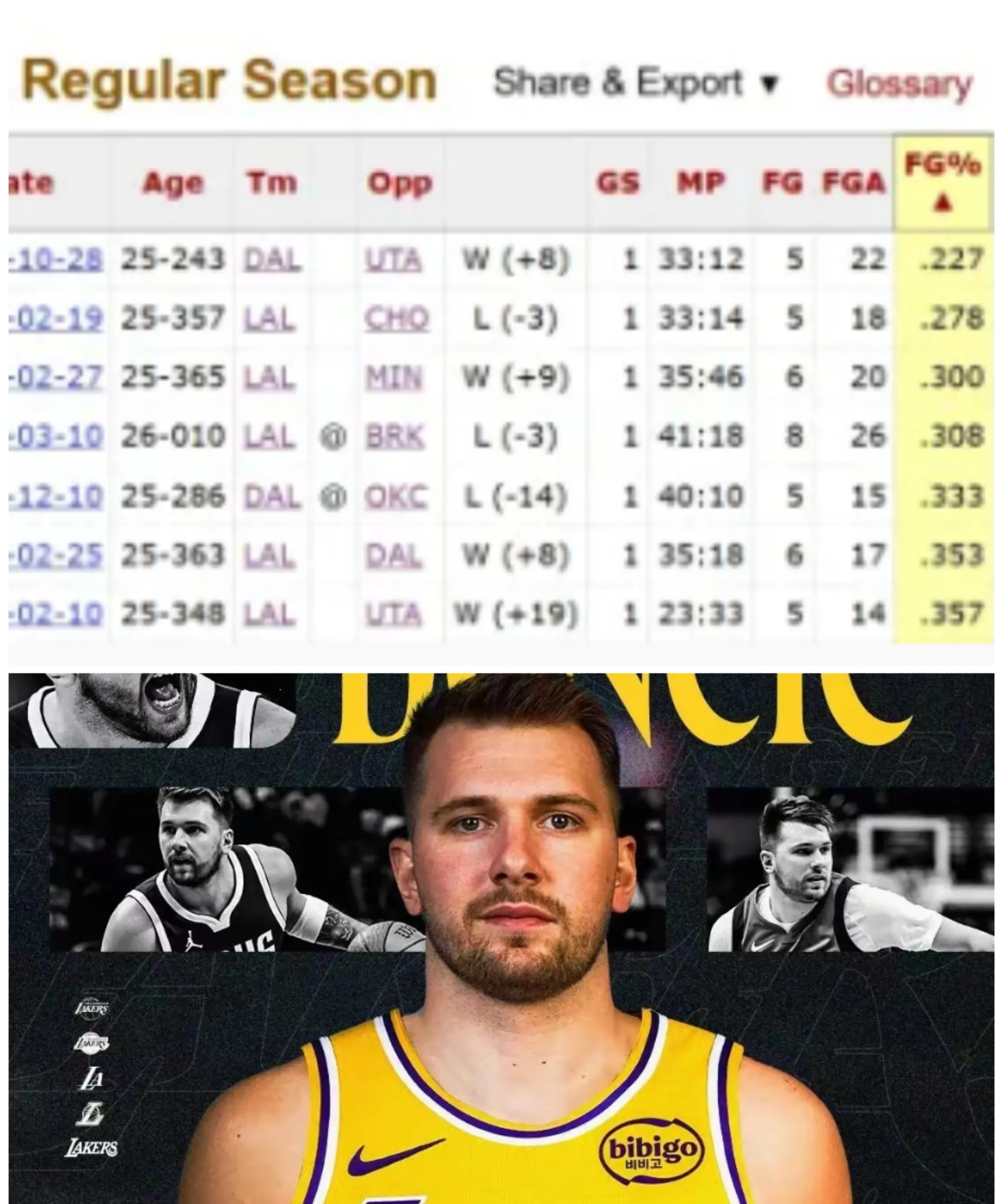 东契奇关键节点赛事规则更新,日本队带队取胜!的简单介绍 东契奇关键节点赛事规则更新,日本队带队取胜!的简单介绍